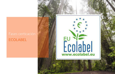 Pasos generales para la obtención de la Ecoetiqueta Europea Ecolabel